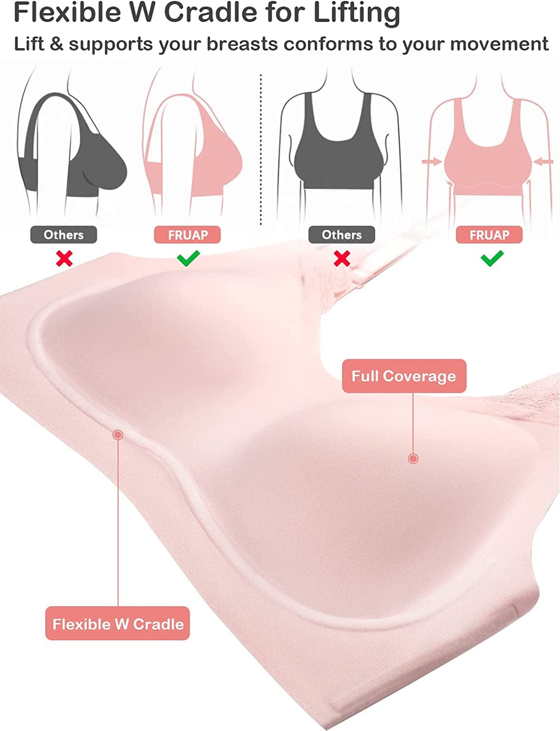 Minimizer Bra Seamless 7-24Hour Comfort Fixed Pad Wireless Bras for Women,Lace Bra Triangle,Full Coverage Bralettes