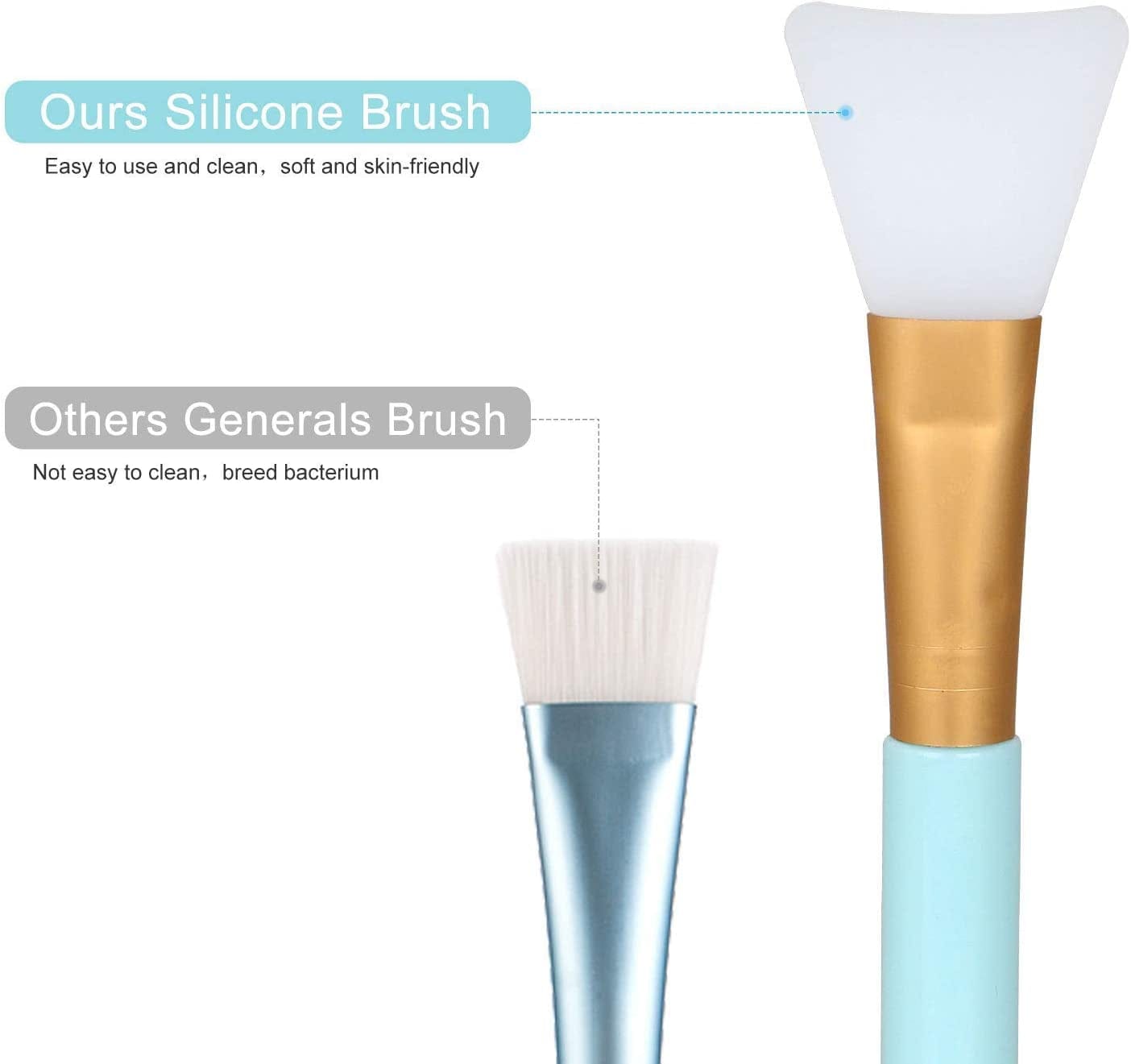 [Plastics Free]Shineyes DIY Facial Mask Mixing Bowl Set, 6 in 1 DIY Face Mask Mixing Tool Kit with Bowl Stick Spatula Silicone Brush for Making Mask Health & Beauty > Personal Care > Cosmetics > Cosmetic Tools > Skin Care Tools SHINEYES   