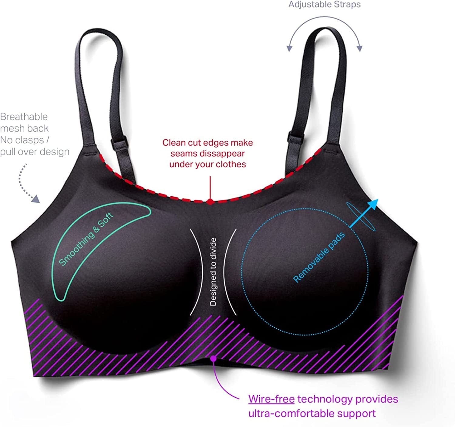 Seamless Bralette with Adjustable Straps: Black/Nude Bralettes for Women, Wireless Bra for Women, Bralette Seamless Bra