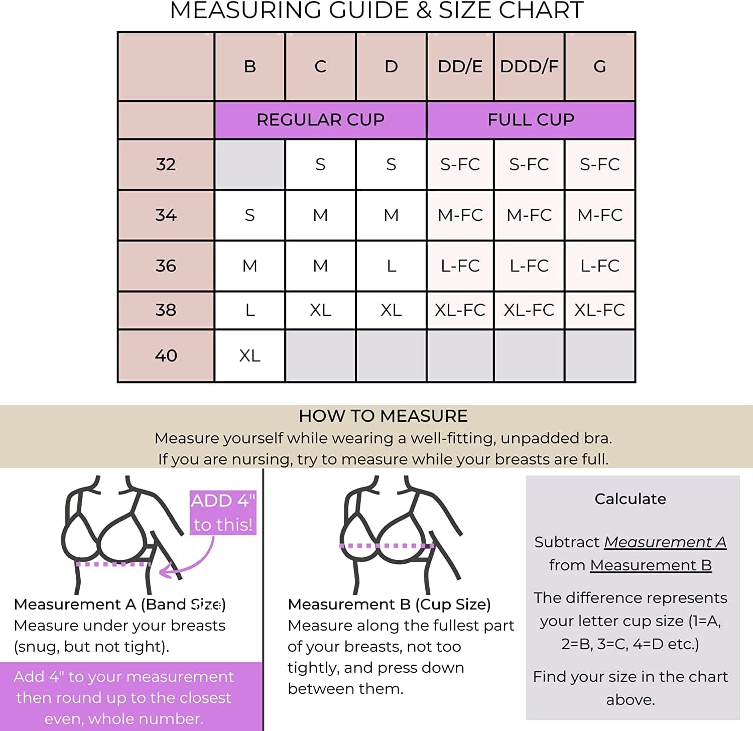 Supermom Pumping and Nursing Bra in One - Adjustable Pumping Bra Hands Free - Maternity Breast Pump Bra