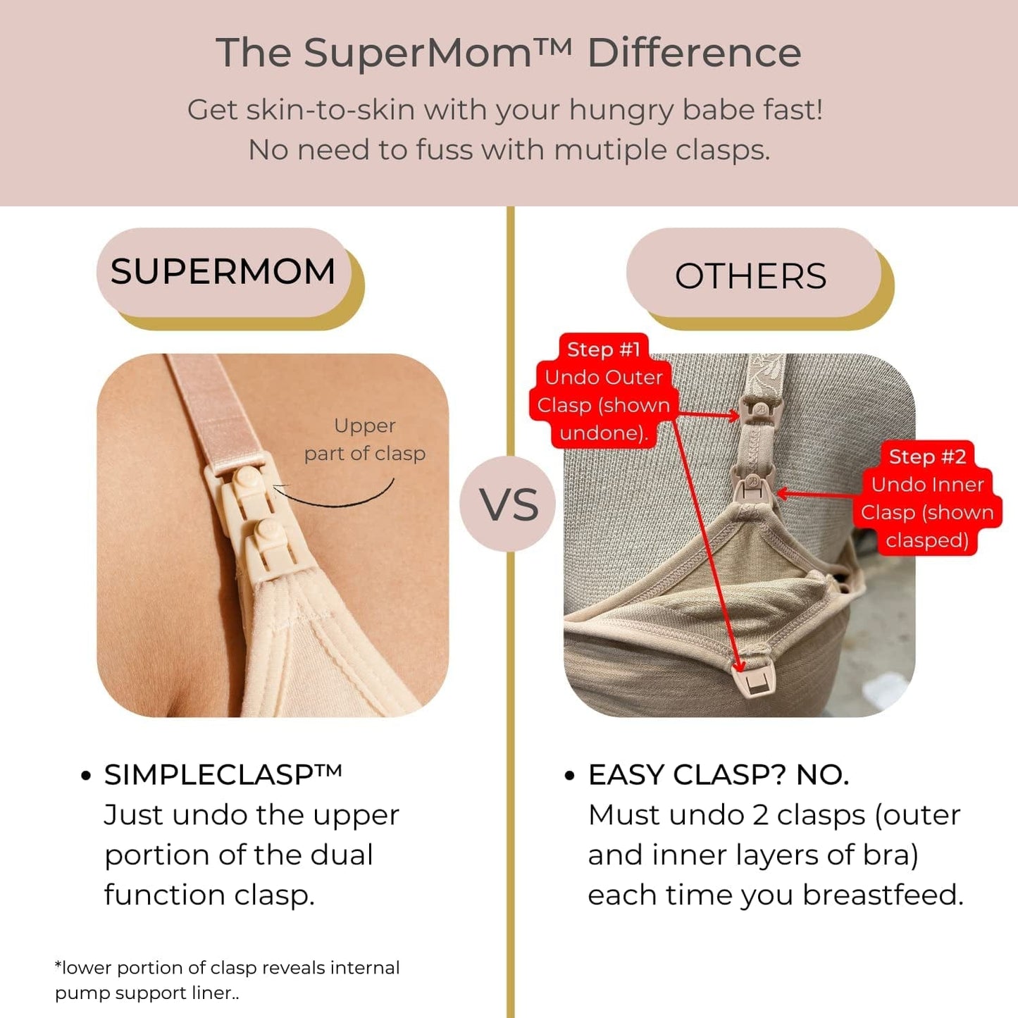 Supermom Pumping and Nursing Bra in One - Adjustable Pumping Bra Hands Free - Maternity Breast Pump Bra