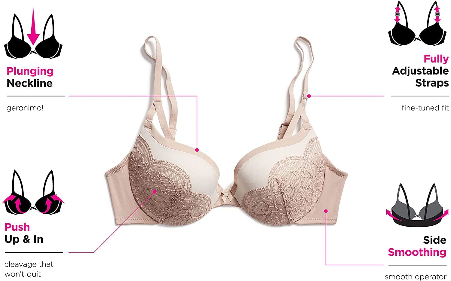 Underwire Demi Bra, Best Push-Up Bra with Wonderbra Technology, Smoothing Lace-Trim Bra with Push-Up Cups