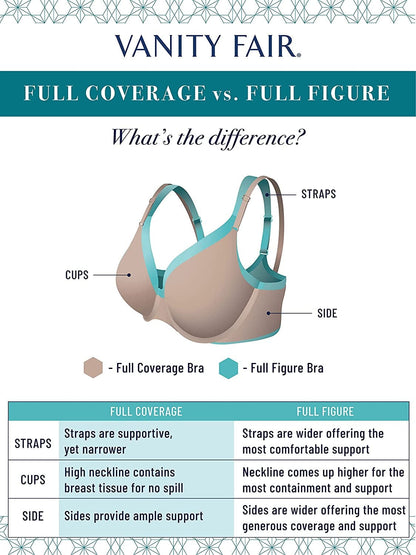 Vanity Fair Women'S Body Caress Full Coverage Convertible Bra