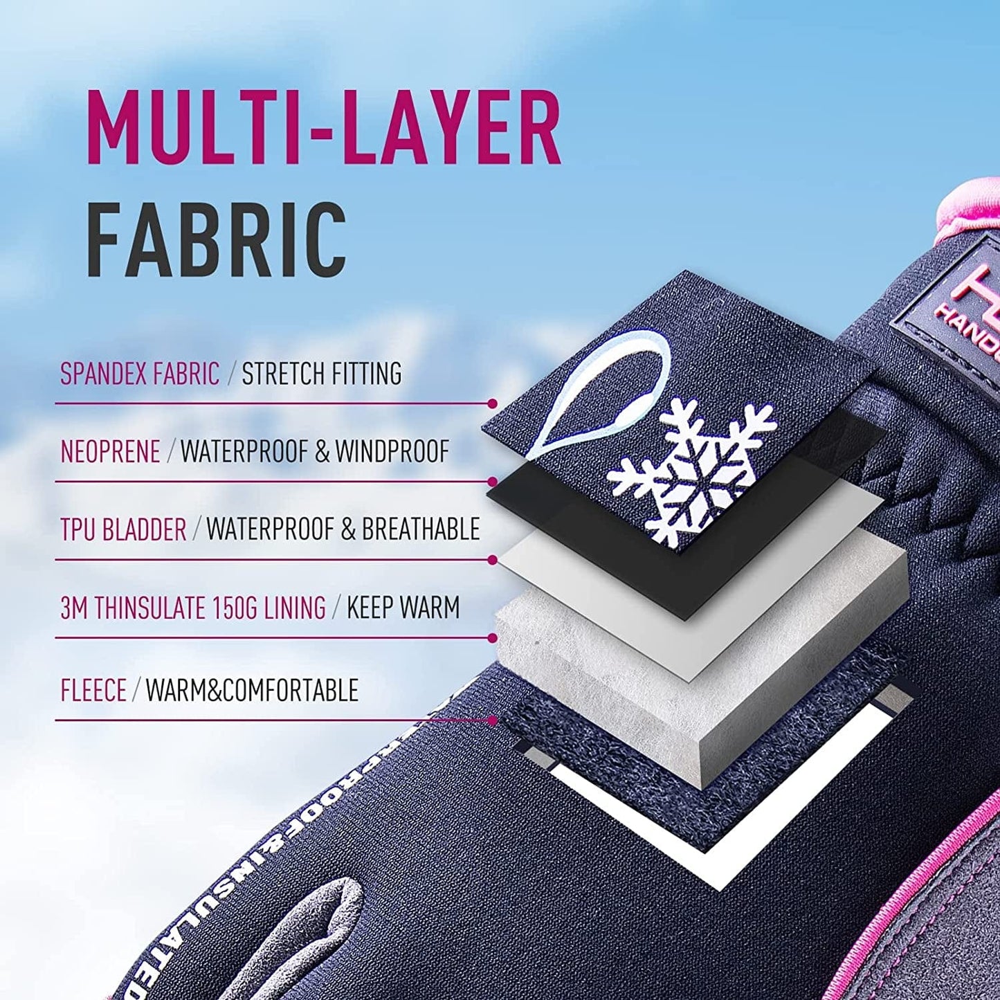 Waterproof Insulated Work Gloves, Thermal Winter Gloves for Men Women Touch Screen, Warm Ski Snowboard Cold Weather Gloves (Medium, Pink) Apparel & Accessories > Clothing Accessories > Gloves & Mittens HANDLANDY   