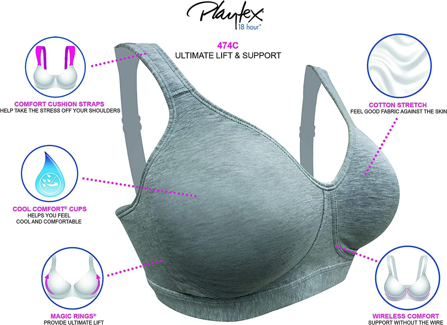 Women'S 18 Hour Ultimate Lift and Support Wire Free Bra US474C