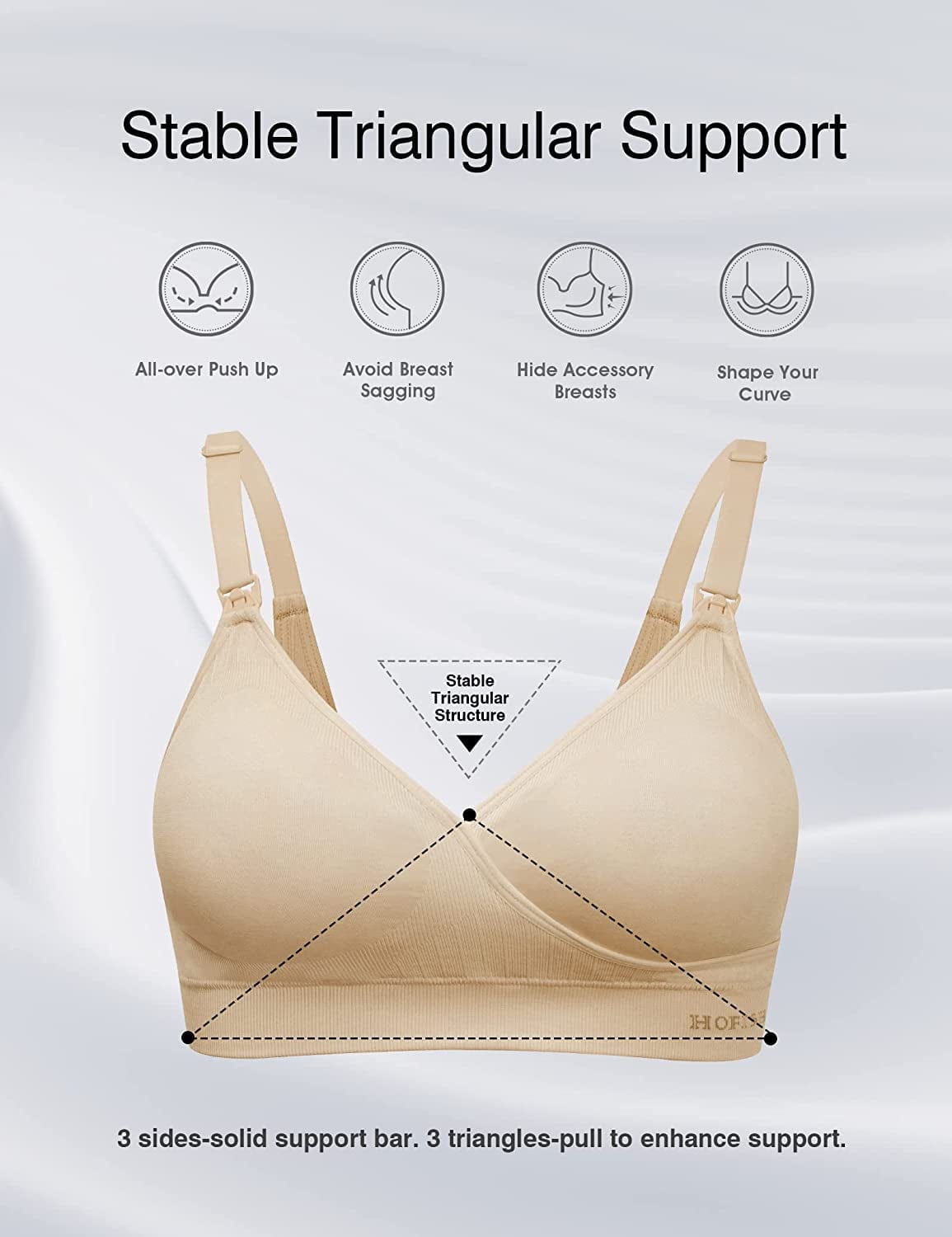 Women'S Maternity Pregnancy Seamless Breastfeeding Bras No Underwire