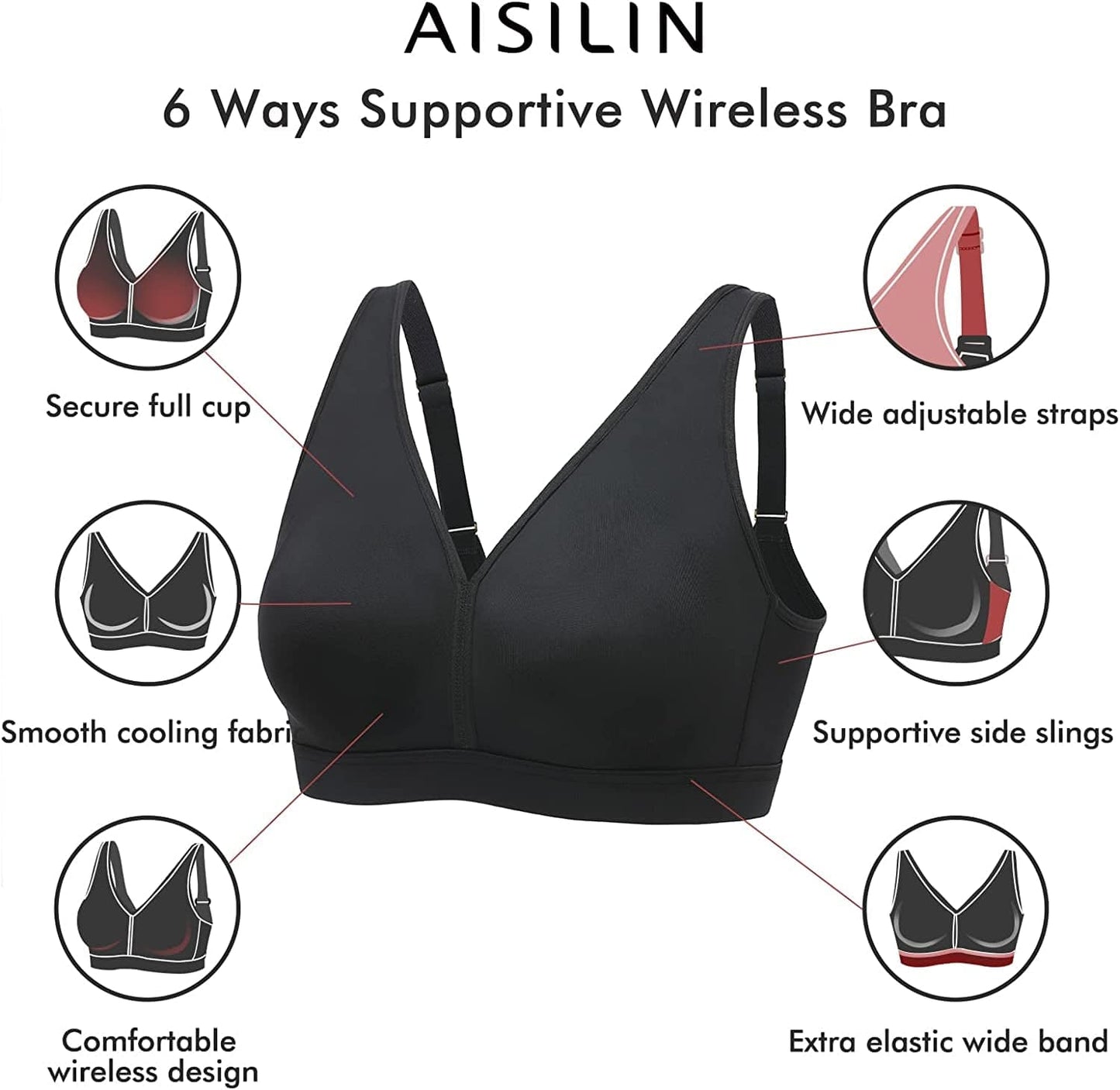 Women'S plus Size Wireless Bra Support Comfort No Padding No Wire Smooth