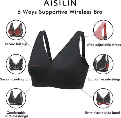Women'S plus Size Wireless Bra Support Comfort No Padding No Wire Smooth