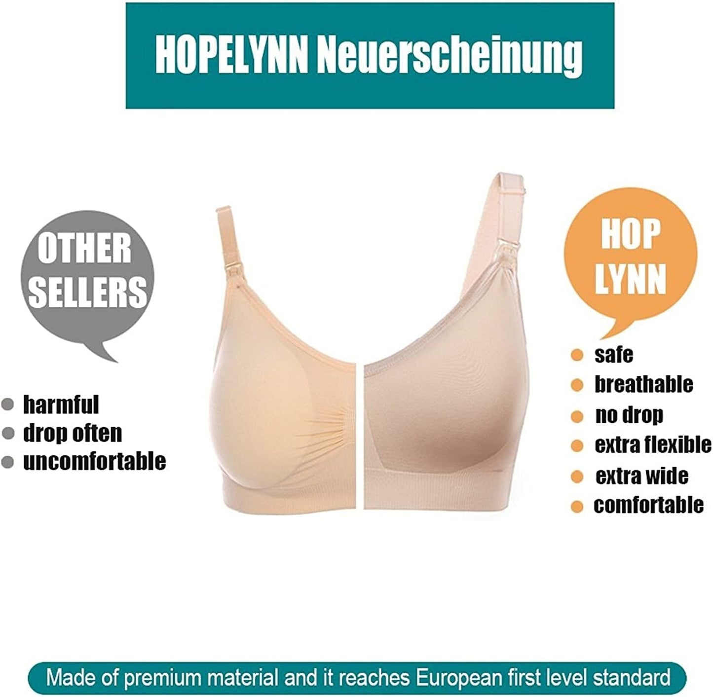 Women'S Seamless Maternity Nursing Bra Sleep Bralette with Free Bra Extenders