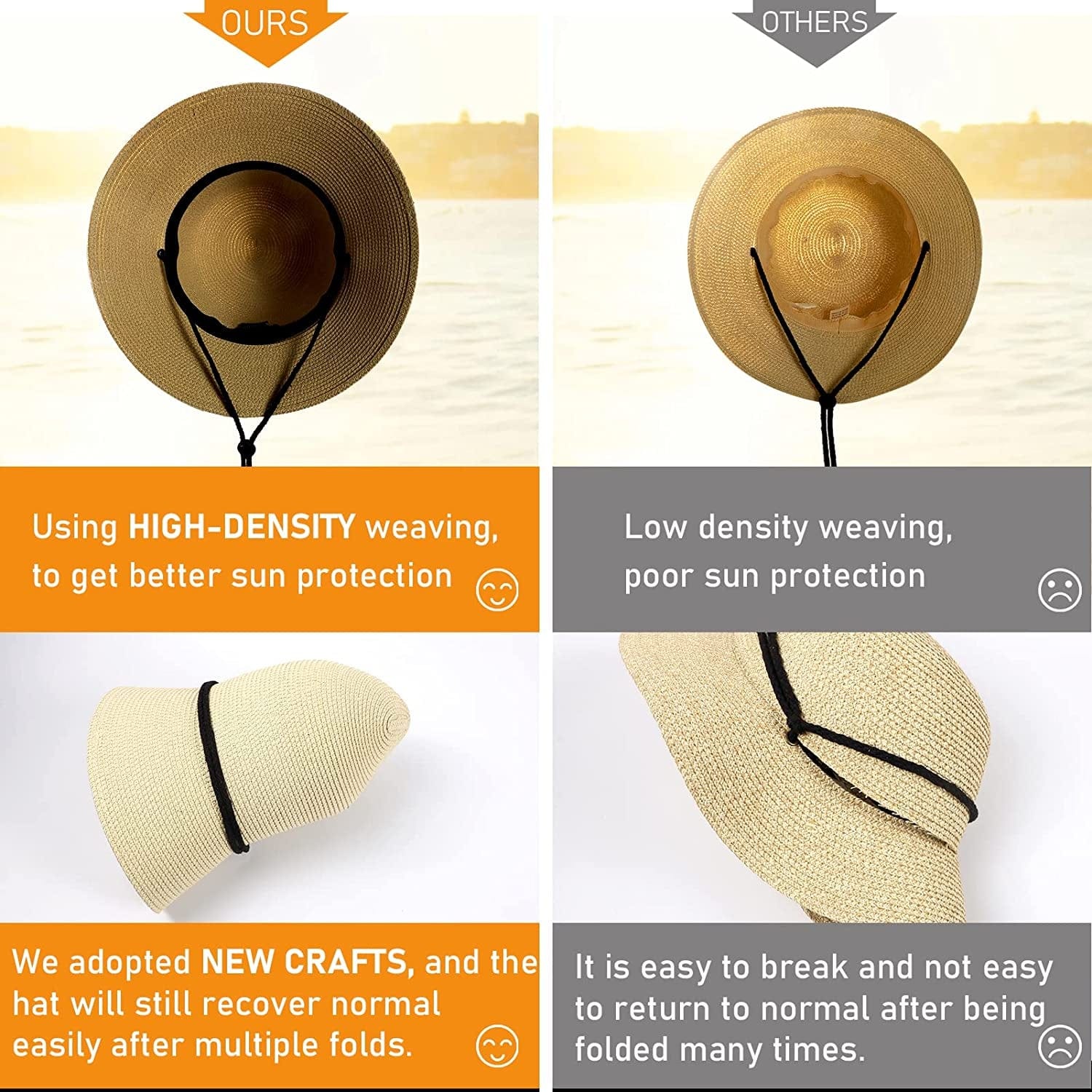 Womens Sun Bucket Straw Hats with Lanyard Foladable Summer Beach Hat Portable UPF 50+ Fishing Safari Garden Hat Apparel & Accessories > Clothing Accessories > Hats Lvaiz   