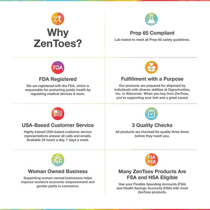 Zentoes Moisturizing Heel Socks 2 Pairs Gel Lined Fuzzy Toeless Spa Socks to Heal and Treat Dry, Cracked Heels While You Sleep (Regular, Blue) Health & Beauty > Personal Care > Foot Care ZenToes   
