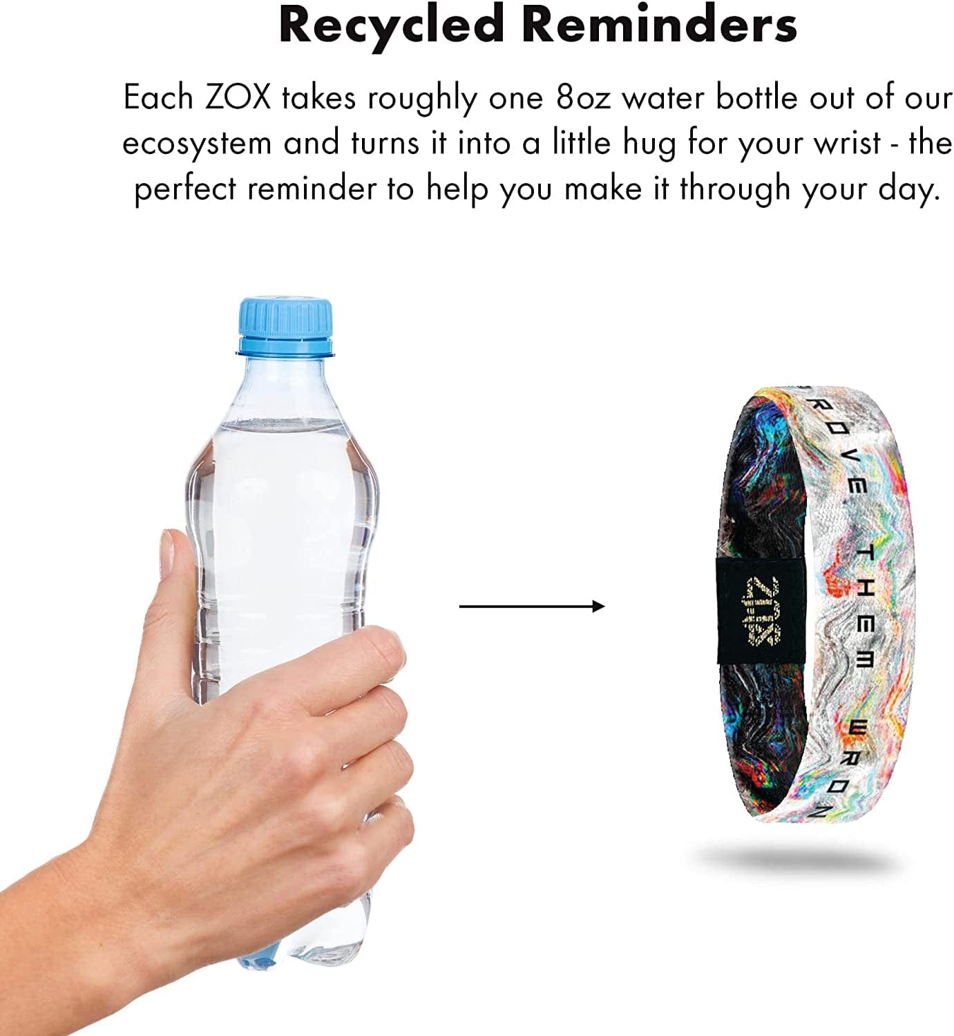 ZOX Inspirational & Motivational Bracelet – Uplifting Reversible Stretch Wristband with Positive Affirmations Made from Recycled Plastic – Encouragement Gifts for Men, Women & Kids - Small Apparel & Accessories > Jewelry > Bracelets ZOX   